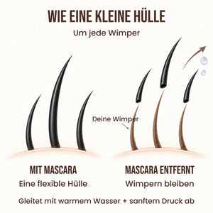 LashSculpt Serum-Mascara