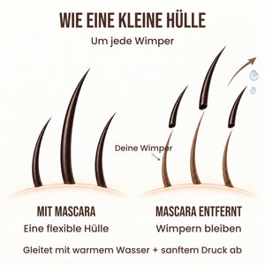LashSculpt Serum-Mascara