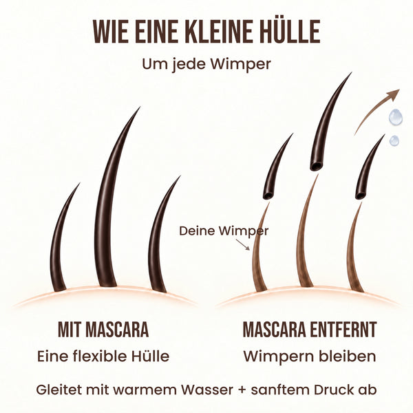 LashSculpt Serum-Mascara