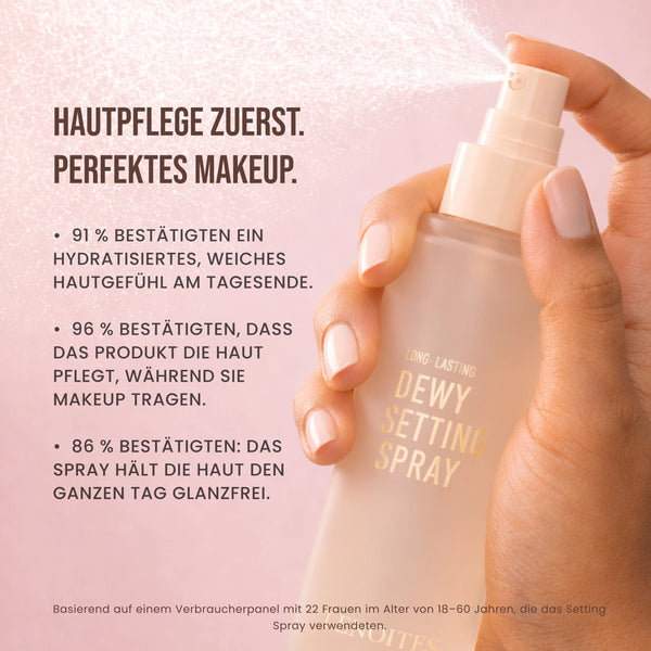 Long Lasting Dewy Setting Spray